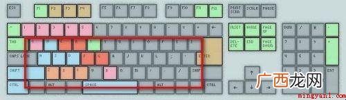 键盘右侧的数字键用不上怎么办 键盘右边的数字键用不了怎么办