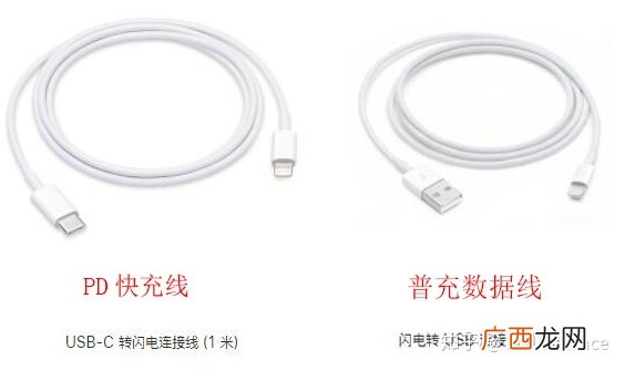 苹果快充线和普通线的区别,苹果充电线20和30w一样吗？