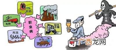 职业病危害因素包括哪些,公司职业病危害因素有哪些？