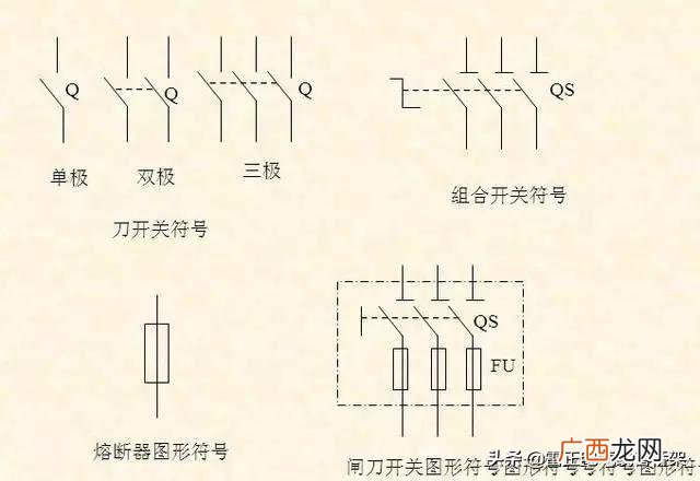 什么是额定短路分断能力,断路器的额定通断能力是指什么?