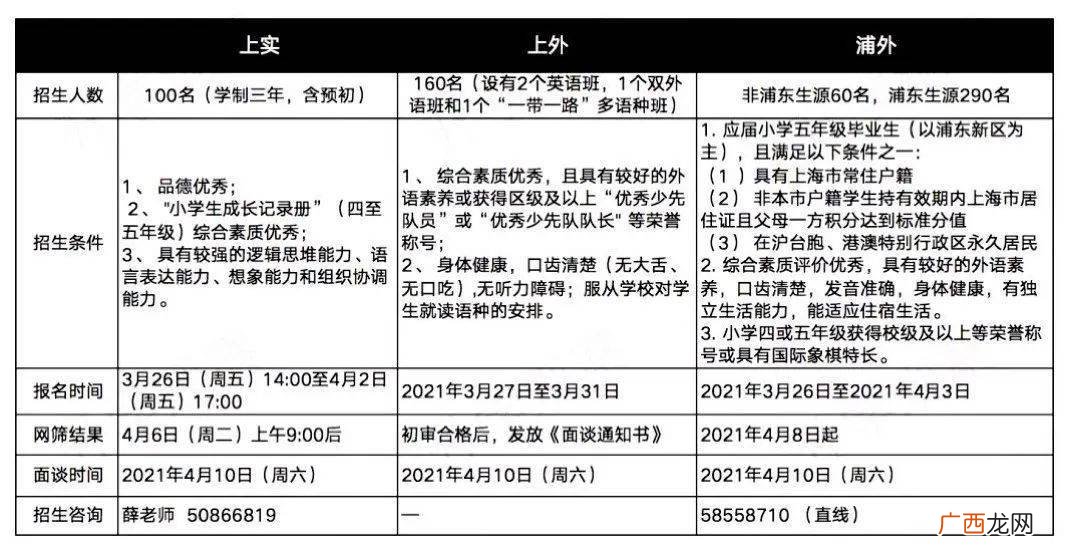冬令时和夏令时是什么意思,冬夏时令什么意思？