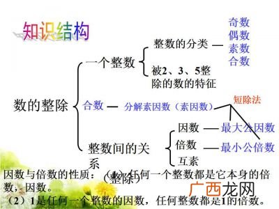 什么叫整除什么叫除尽,整除和除尽有什么不同？