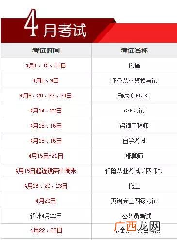 内审师的报名条件是什么,管理师证报名条件？