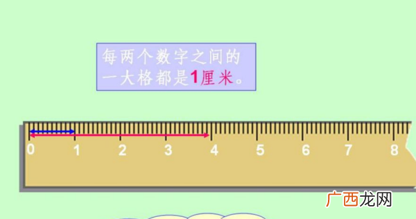 cm是多少单位,身高的单位是什么？