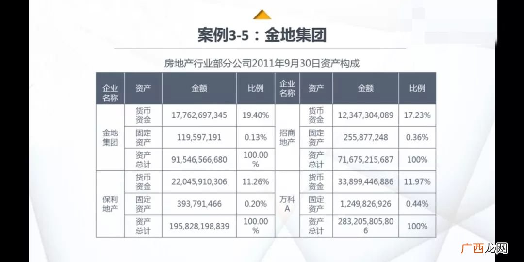 财务报表分析的作用是什么,财务报表分析论文课题的研究意义？