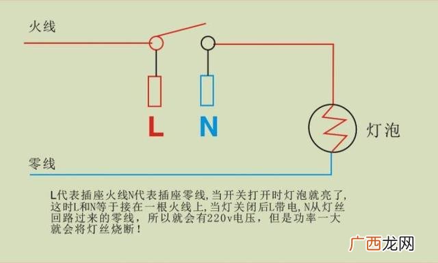 n代表火线还是零线怎么样,电源n和l哪个是火线？