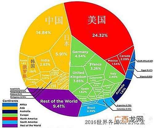 denmark是哪个国家,den是哪国羽毛球？