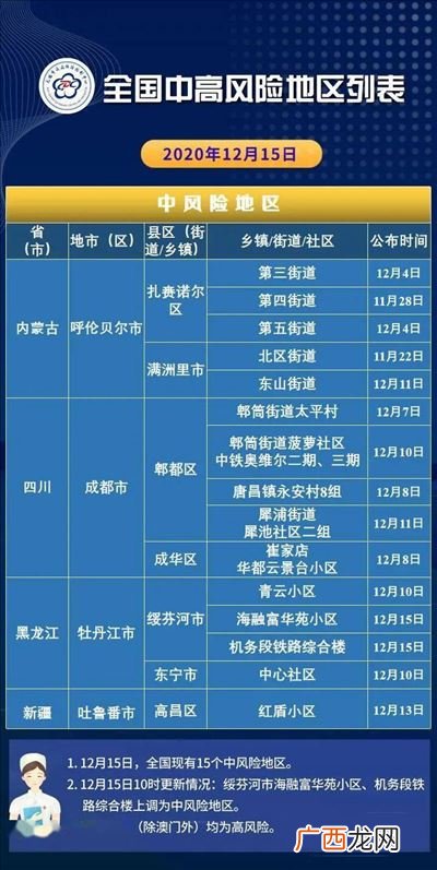 风险等级c4是什么意思,风险承受能力c4是什么意思？