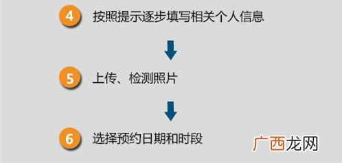 护照去哪里办,办理护照的地方叫什么?