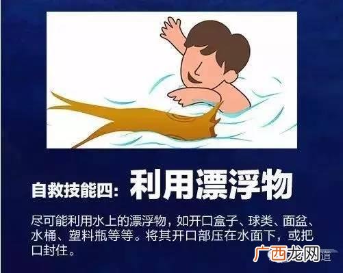 溺水时的自救方法五条,溺水自救方法文字？