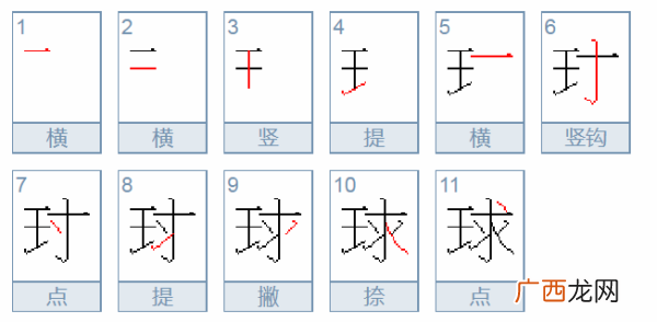 球的所有笔顺是什么,排球的笔顺?