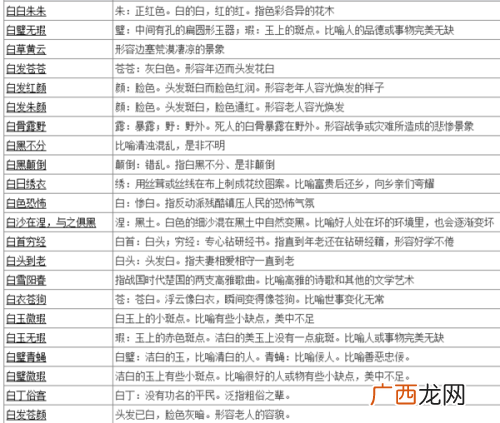 白什么四字成语,白什么三字词语？