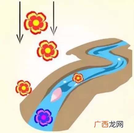 成语什么可什么什么,用“可”组四字词,好听点的?