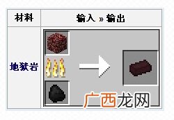 MC我的世界里面的砖块怎么弄,我的世界石磨/磨石怎么合成怎么做？
