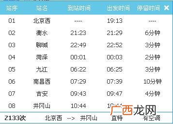 火车Z66和Z68的区别,请问从北京出发去江西九江？