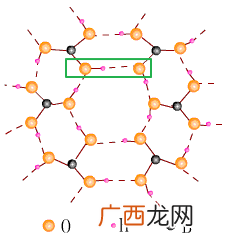 范德华力是否就是分子间作用力,分子间作用力大概多大？