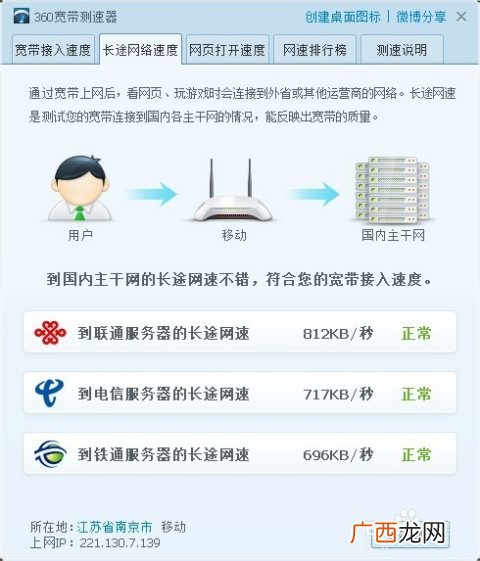 宽带跟云宽带什么区别,云宽带的优势?