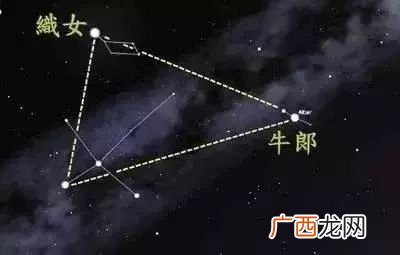 牛郎星和织女星的天文知识,“牛郎”星和“织女”星相隔多远?
