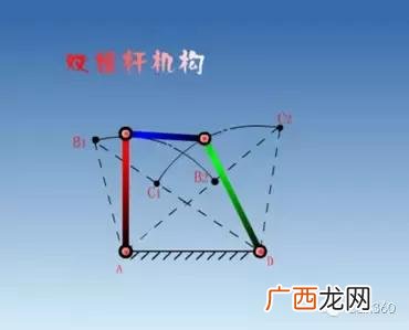 曲柄滑块机构是由什么演变来的,曲柄滑块机构都在那些机器中应用，给举些例子！最好能给个工作原理！结构图之类的！谢谢了？
