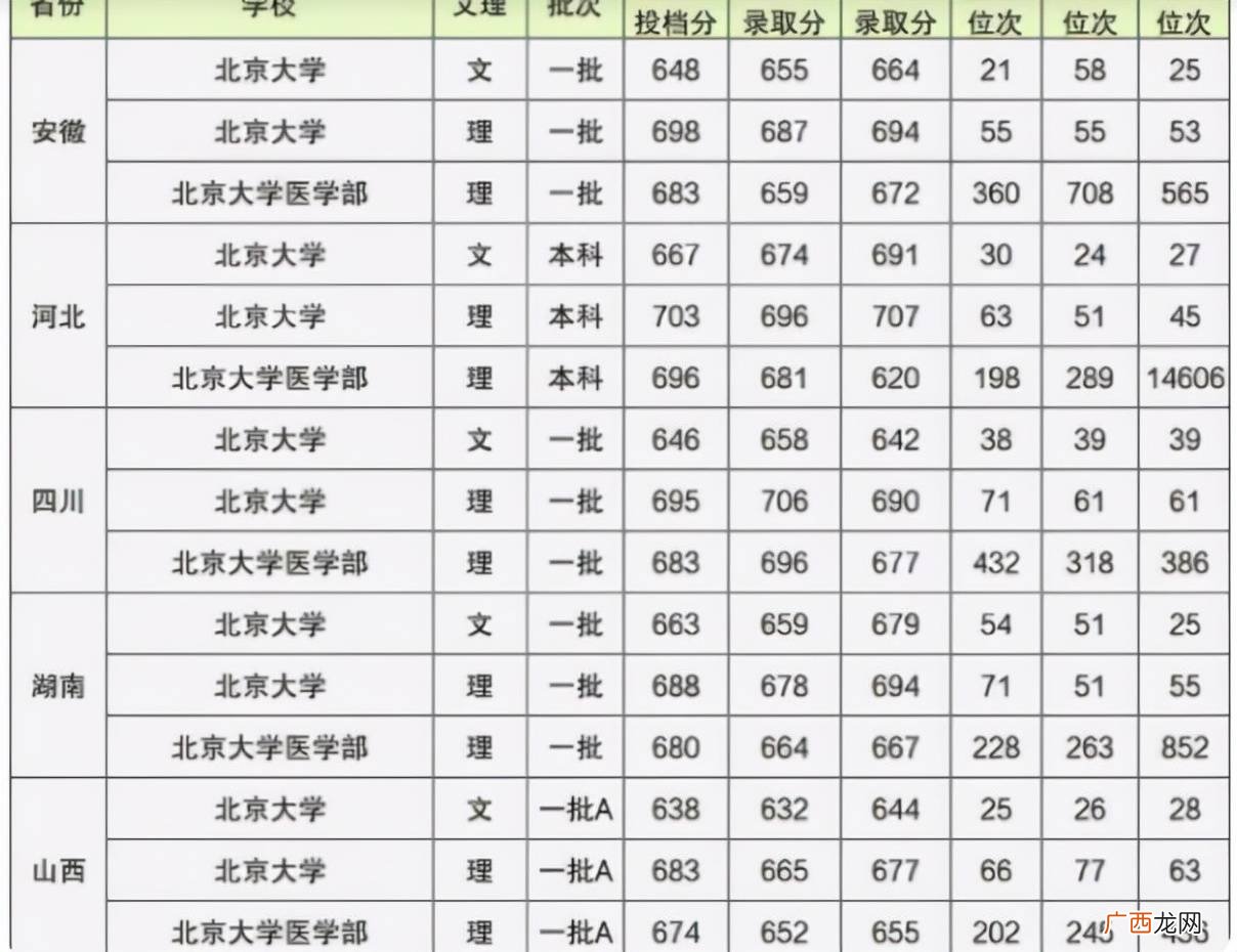 陕西省的人口有多少人读作多少人,陕西省的人口有多少人?读作多少人？