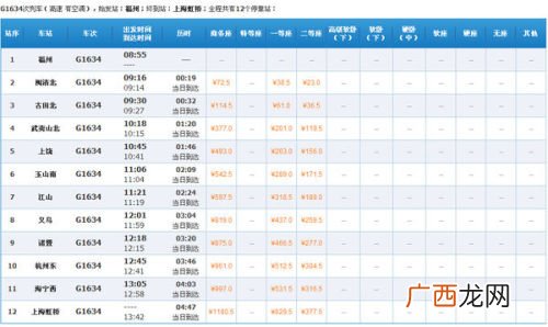 K214要经过那些站点,k214次列车停运多长时间？
