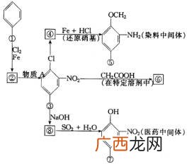 氯化氢气体是化合物吗,氯化氢是分子吗?