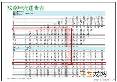 短路电流冲击系数怎么取,2500kVA变压器，Ud=10%，6kV/0.4kV，如何计算低压变压器出口三相短路电流周期分量初始值？