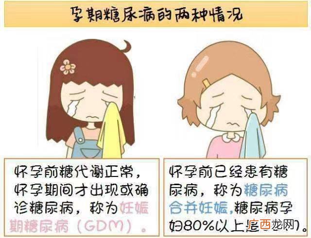 妊娠期是什么,孕产期和孕期区别？