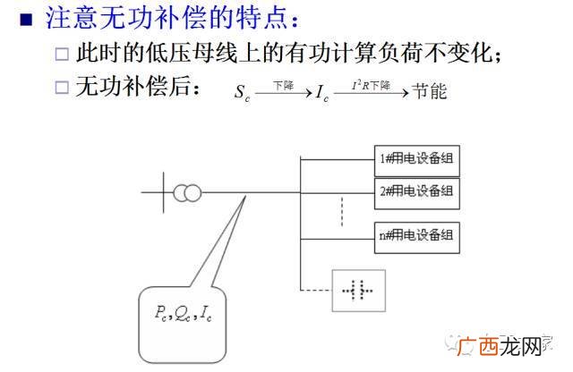 电力负荷的定义,电力负荷mw是什么单位?