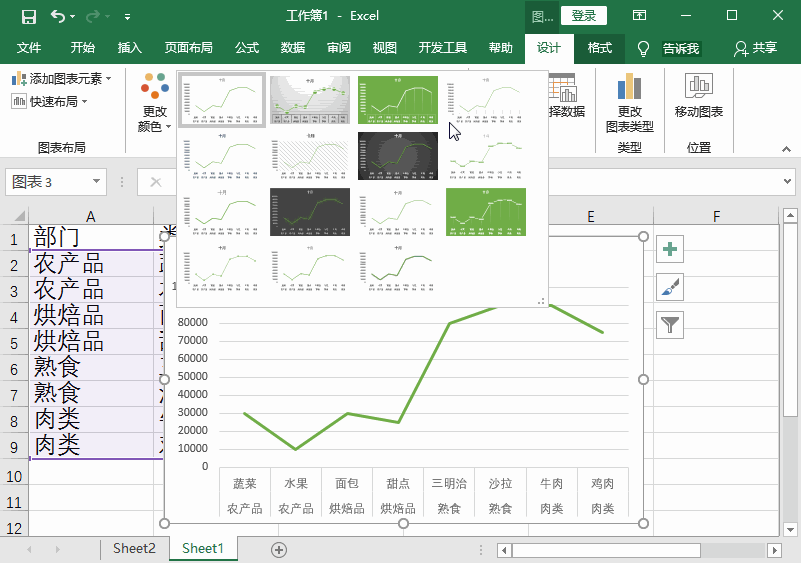 折线统计图怎么画,如何利用表格制作折线统计图?