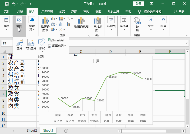 折线统计图怎么画,如何利用表格制作折线统计图?