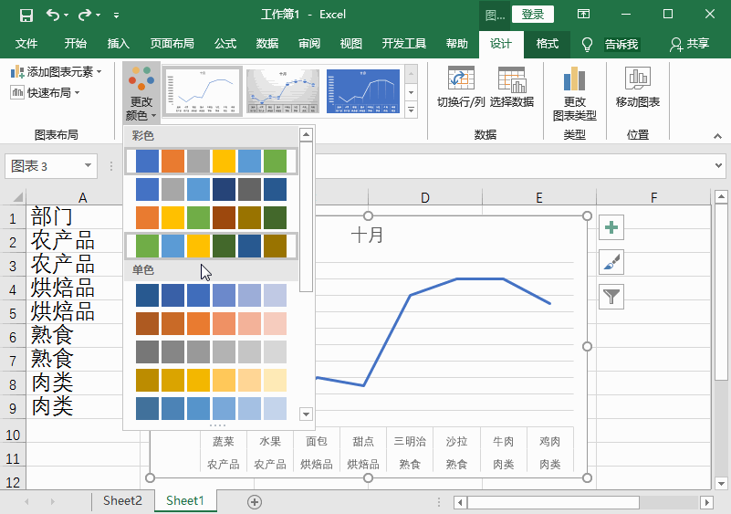 折线统计图怎么画,如何利用表格制作折线统计图?