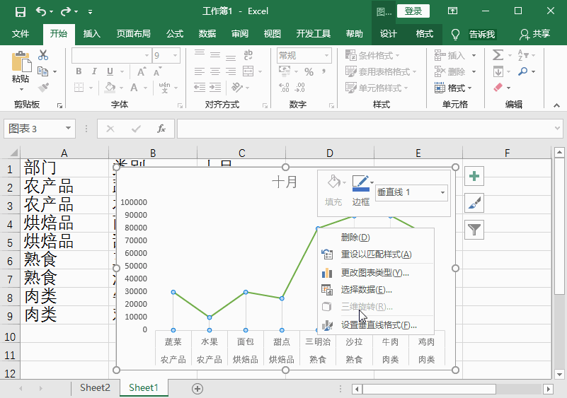 折线统计图怎么画,如何利用表格制作折线统计图?