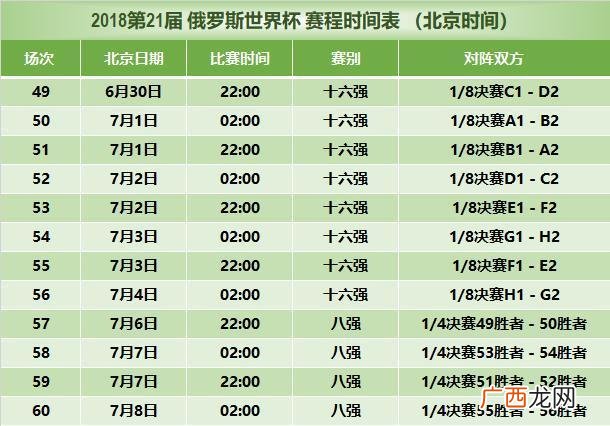 世界杯时间表,男篮世界杯比赛时间表？