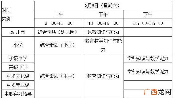 奥运会中现代五项是哪五项,五项全能指的是什么？