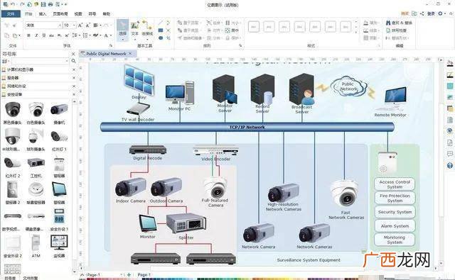 弱电工程包括哪些工作,弱电工程包括哪些？