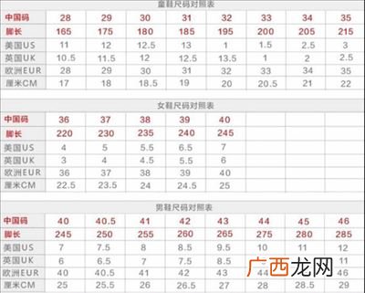 39鞋码是多少厘米,鞋子39码是几厘米？