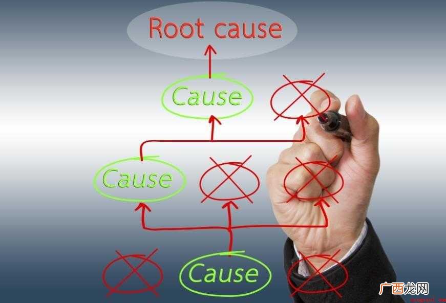 root工具汇总有哪些