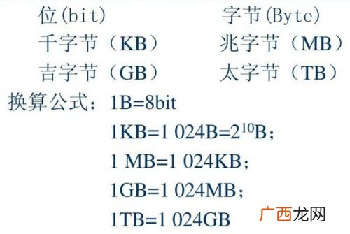 一兆等于多少,一兆等于多少人民币？