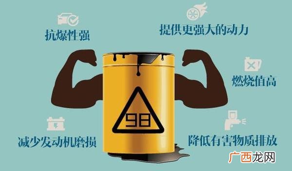 汽油的辛烷值是什么意思,什么叫辛烷值？