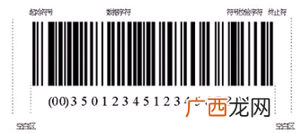 什么是EAN规则,条形码的种类和辨别规则是什么？