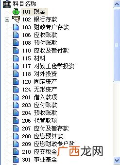 与实收资本对应的科目是什么,实收资本”科目的期末余额等于什么？