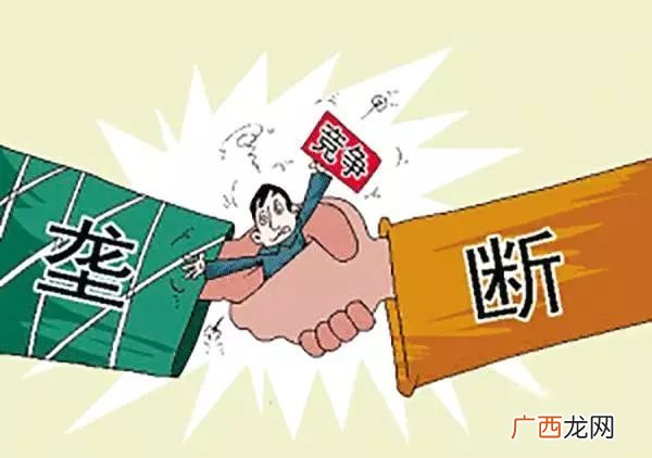 价格垄断怎么确定,垄断是如何形成的？