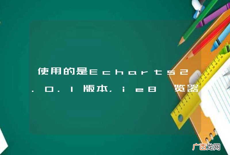使用的是Echarts2.0.1版本，ie8浏览器不兼容