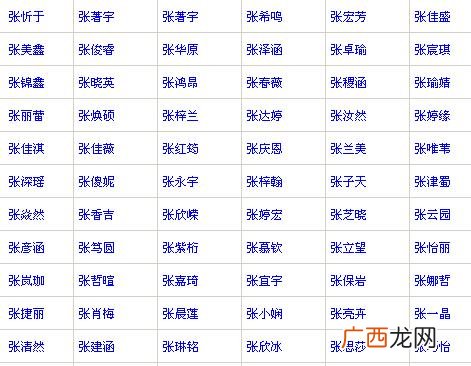 姓张的女孩名字,姓张的女孩叫什么名字好听？