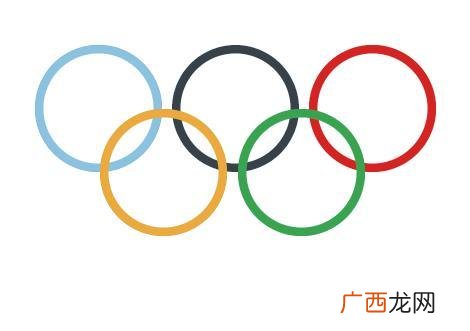 奥运五环象征什么,五环的意义是什么？