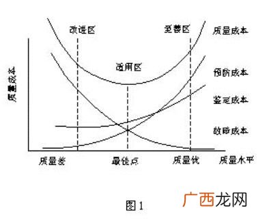 光纤熔接的原理,多模光纤用单模模式熔接行吗？会出现什么问题？