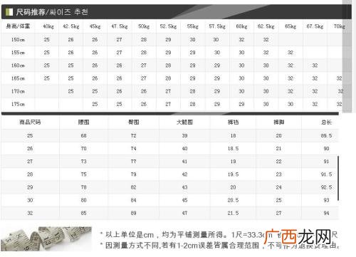 腰围33码应买多大的裤子,33的裤腰等于多少厘米？