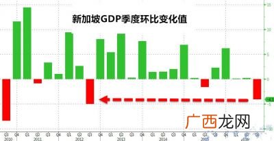 新加坡多大相当于中国哪里,新加坡有多大，相当于哪里？