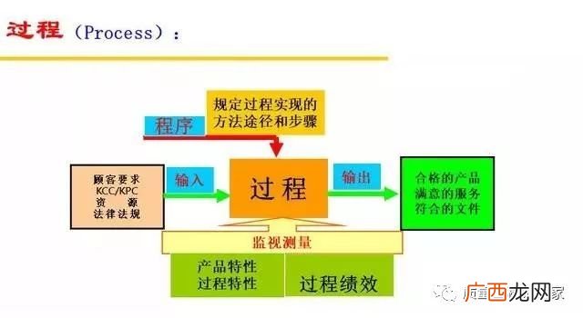 弧度制的定义转化,弧度制和角度值怎么转换？
